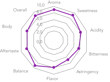 GRAFICA_Morado-EN